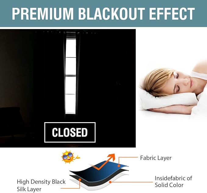 H.VERSAILTEX Premium Blackout Curtains for Living Room 84 Inches Length, Blackout Curtains for Bedroom Curtains & Drapes Thermal Insulated Drapes - Chocolate Brown, 1 Panel, 52" W x 84" L