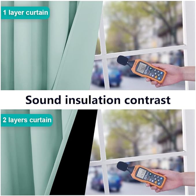 NICETOWN Aqua Blue 100% Blackout Lined Curtains, 2 Thick Layers Completely Blackout Window Treatment Thermal Insulated Drapes for Kitchen/Bedroom (1 Pair, 52" Width x 63" Length Each Panel)