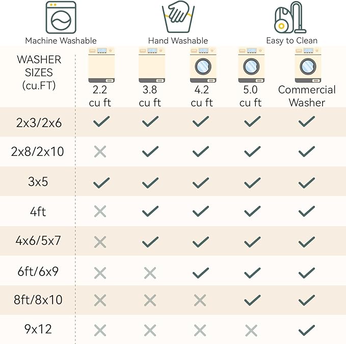 Washable Area Rugs 2'x3' Non-Slip Modern Abstract Soft for Living Room Entryway Bedroom Nursery, Print Pattern, Blue Grey Navy Gray