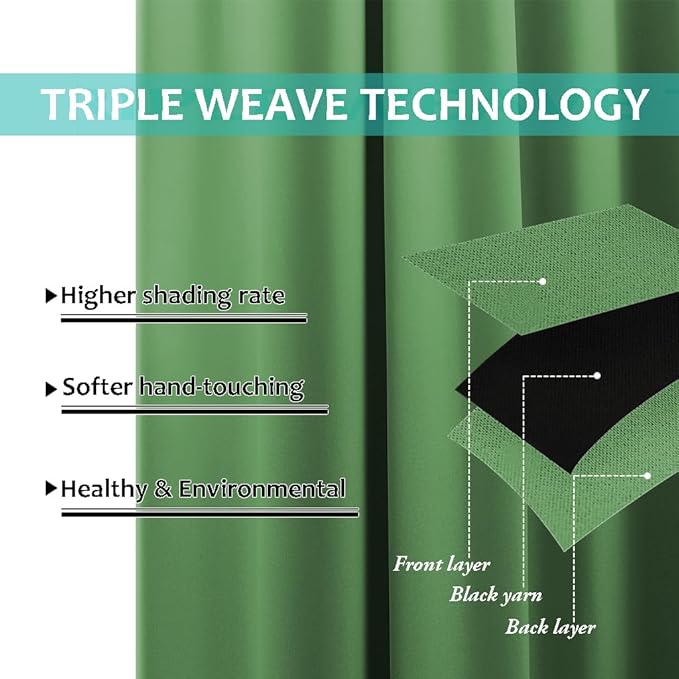 NICETOWN 100% Blackout Blinds, Set of 2, 70 inches x 108 inches, Forest Green, Laundry Room Decor Window Treatment Curtains for Large Patio Sliding Door, Thermal Insulated Curtains for Bedroom