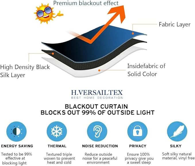 H.VERSAILTEX 100% Blackout Curtains for Sliding Glass Door Room Divider Curtains Noise Reduce Curtain Panel Portable Window Screen Sliding Partition, W120 x L96 inches/8' Tall by 10' Wide, Black