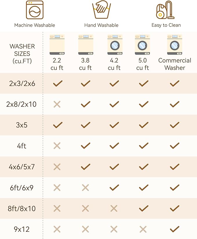 Area Rugs 2'x9' Runner Rug Non Slip Washable for Kitchen Hallway Bedroom Beside Laundry Room Bathroom Rug, Floor Carpet, Brick Red Rust Neutral Brown Burnt Orange Green