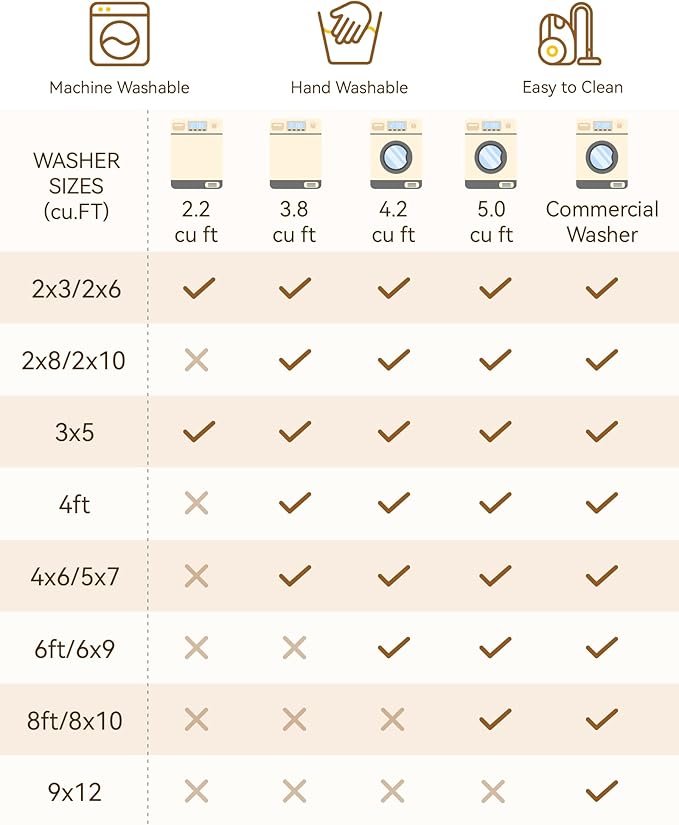 RELEANY Area Rugs 5ft Washable Non-Slip, Floral Vintage Distress Print Pattern Medallion Carpet for Living Room Bedroom Dining Room, Black Colorful Floral Dark Tan