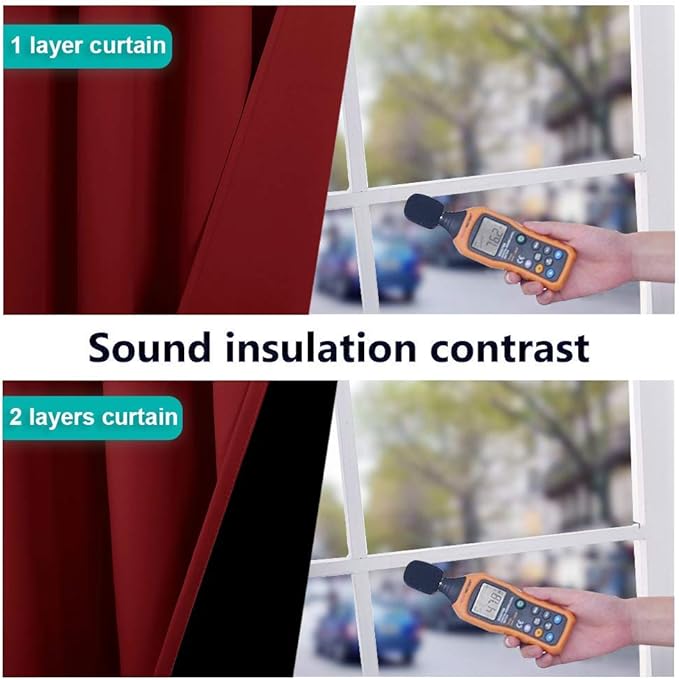NICETOWN Kitchen Full Blackout Curtain Panels, Super Thick and Soft Insulated Window Covers, 100% Blackout Draperies with Black Backing for Cafe Window (Burgundy Red, Set of 2 PCs, 52 by 54-inch)