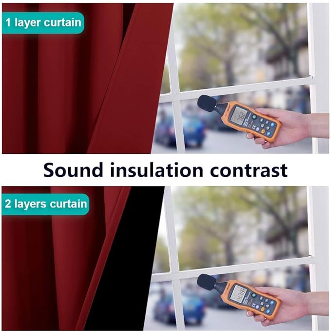 NICETOWN Cold Blocking Curtains, Truly Blackout Drapes, Heavy-Duty Full Light Shading Curtain Set with Black Liner Backing for Villa/Hall/Dorm（Burgundy Red, Set of 2, 52 inches Wide x 95 inches Long