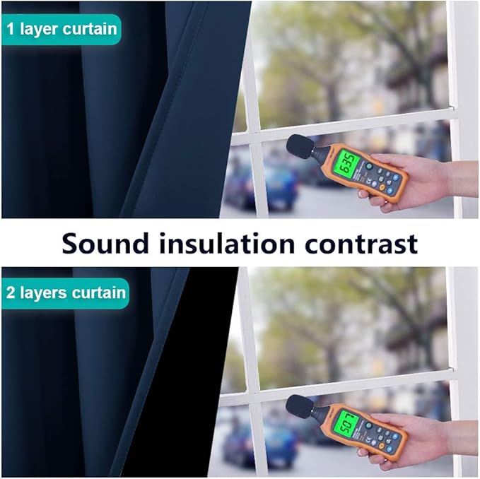 NICETOWN 100% Blackout Curtain Set, Thermal Insulated & Energy Efficiency Window Draperies for Guest Room, Full Shading Panels for Shift Worker and Light Sleepers, Navy Blue, 52W x 84L, 2 PCs