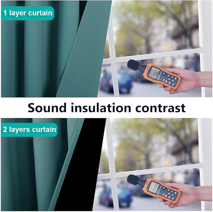 NICETOWN Full Shade Curtain Panels, Pair of Energy Smart & Noise Blocking Out Blackout Drapes for Apartment Window, Thermal Insulated Guest Room Lined Window Dressing(Sea Teal, 46 x 72 inch)