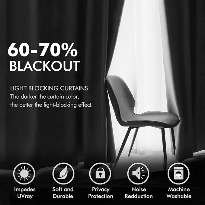 MIULEE 2 Panels Blackout Velvet Curtain Solid Soft Grommet Grey Room Darkening Curtains Thermal Insulated Soundproof Black Out Curtains/Panels for Living Room Bedroom 52 x 108 Inch