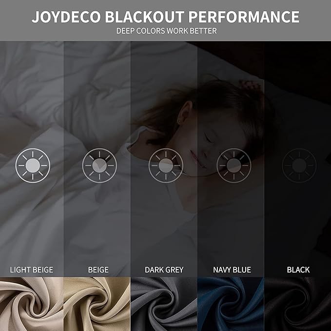 Joydeco Blackout Curtains 72 Inch Length 2 Panels Set, Thermal Insulated Long Curtains& Drapes 2 Burg, Room Darkening Grommet Drapes for Living Room Bedroom Window (W52 x L72 Inch, Red)