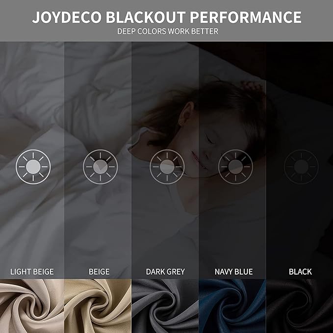 Joydeco Blackout Curtains 45 Inch Length 2 Panels Set, Thermal Insulated Long Curtains& Drapes 2 Burg, Room Darkening Grommet Drapes for Living Room Bedroom Window (W52 x L45 Inch, Red)