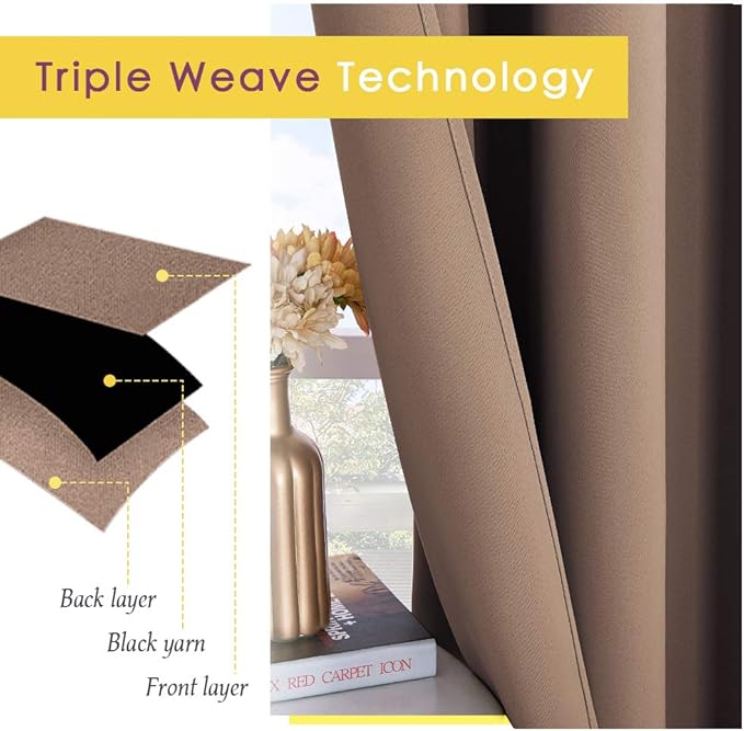 NICETOWN Window Draperies Blackout Curtain Panels, 1 Pair, 42 by 80 inches, Cappuccino, Window Treatment Thermal Insulated Solid Grommet Blackout Drapes for Bedroom