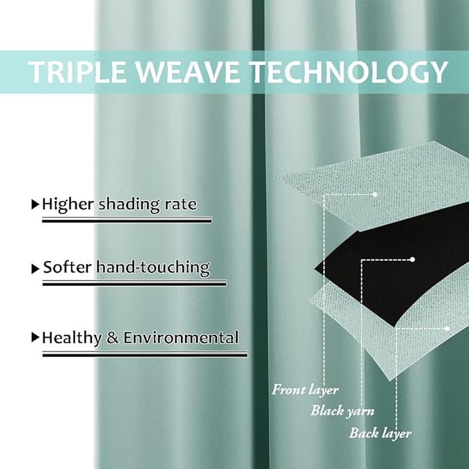 NICETOWN Full Shading Curtains for Windows, Super Heavy-Duty Black Lined Blackout Curtains for Bedroom, Privacy Assured Window Treatment (Aqua Blue, Pack of 2, 70 inches W x 95 inches L)