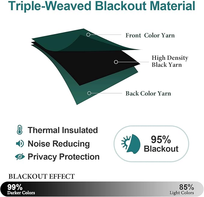 ChrisDowa Small Window Curtains 40 inches Long for Bedroom - Grommet Short Thermal Insulated Room Darkening Curtains for Kitchen (2 Panels, Forest Green, 29 x 40 Inch)