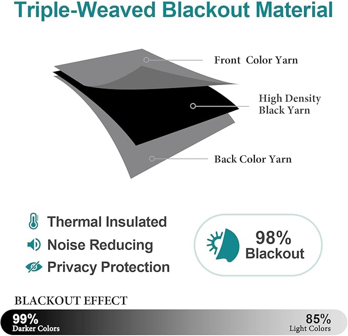 ChrisDowa Small Window Curtains 36 inches Long for Bedroom - Grommet Short Thermal Insulated Room Darkening Curtains for Kitchen (2 Panels, Grey, 42 x 36 Inch)