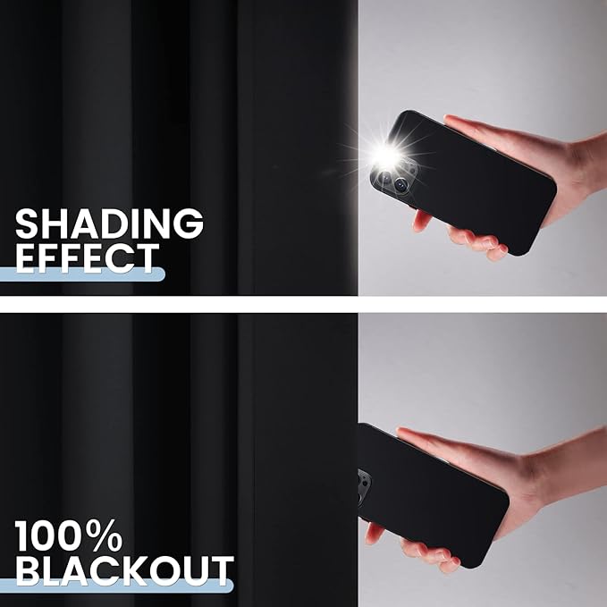 SimpleHome 100% Blackout Curtains for Bedroom,Thermal Insulated Black Grommet Window Drapes Room Darkening Curtains for Living Room with Black Back,52 x 72 Inch,2 Panels