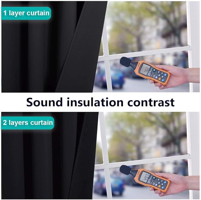 NICETOWN Complete 100% Blackout Curtains, Thermal Insulated & Energy Efficiency Window Draperies with Black Liner, Noise Reducing Short Curtains for Kids Room (Black, 70-inch W by 63-inch L, 2 Panels)