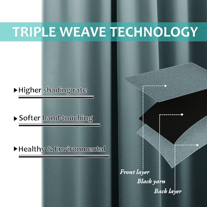 NICETOWN Greyish Blue 100% Blackout Curtains 45 inches Long, 2 Thick Layers Completely Blackout Window Treatment Thermal Insulated Lined Drapes for Small Window (1 Pair, 42 inches Width Each Panel)