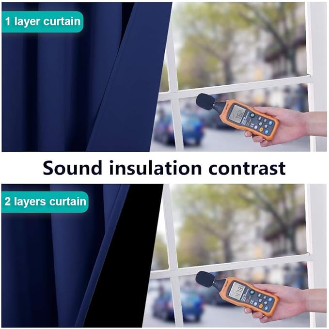 NICETOWN 100% Blackout Curtains 45 inches Long, Royal Blue, 1 Pair, 42 inches Width Each Panel, 2 Thick Layers Completely Blackout Window Treatment Thermal Insulated Lined Drapes for Small Window