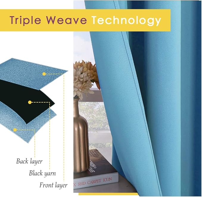 NICETOWN Blackout Window Curtains 70" L, 2 Panels, 34 inch, Teal Blue, Grommet Top Room Darkening Thermal Insulated Vertical Window Drapes Modern for Flat/Apartment