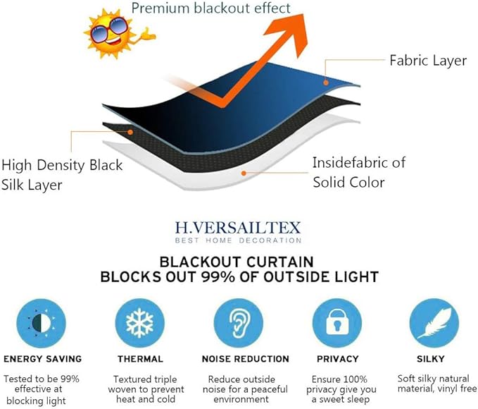 H.VERSAILTEX Blackout Patio Curtains 100 x 84 Inches for Sliding Door Extral Wide Blackout Curtain Panels Thermal Insulated Room Divider - Grommet Top, 7' Tall by 8.5' Wide - Stone