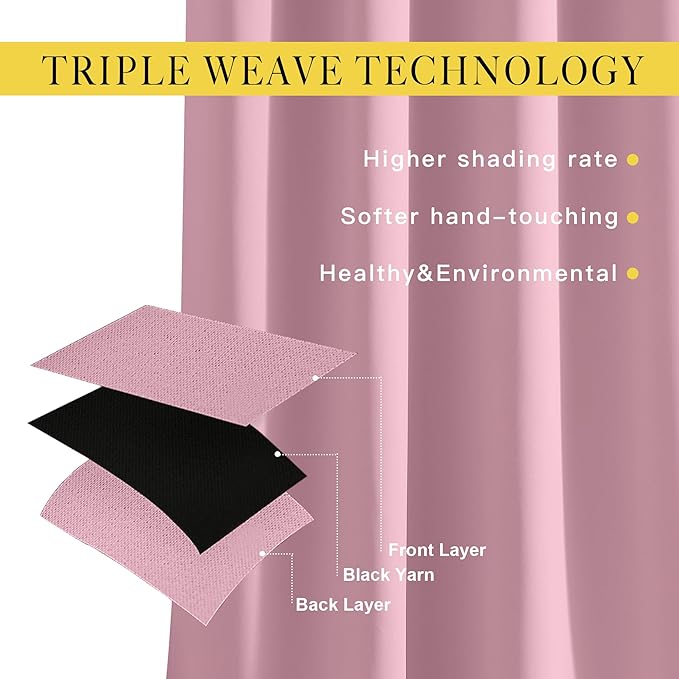 NICETOWN Crystal Pink Blackout Curtains & Drapes for Bedroom - Room Darkening Energy Saving Thermal Insulated Grommet Voice Reducing Window Treatments for Living Room (1 Pair, W46 x L72)