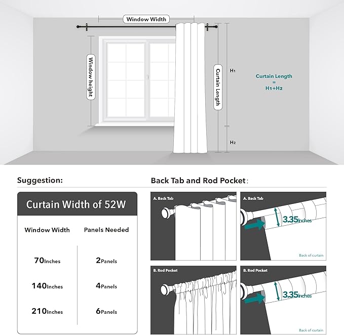 Deconovo Blackout Curtains, Thermal Insulated, W52 x L84 2 Panels, Back Tab, Machine Washable, Room-Darkening Drapes for Bedroom/Living Room Star White