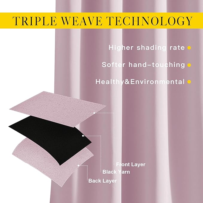 NICETOWN Kitchen Room Darkening Curtains and Drapes - Triple Weave Energy Saving Thermal Insulated Solid Grommet Room Darkening Panels for Patio (1 Pair, 46 inches by 72 Inch, Baby Pink)