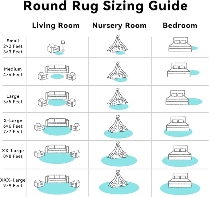 OLANLY Teal Blue Round Rugs for Bedroom - Machine Washable, 2 ft Circle Area Rugs for Living Room, Soft and Fluffy Shaggy Carpet for Teen Girls and Boys, Nursery Rooms, Dorms, Home Decor Aesthetic