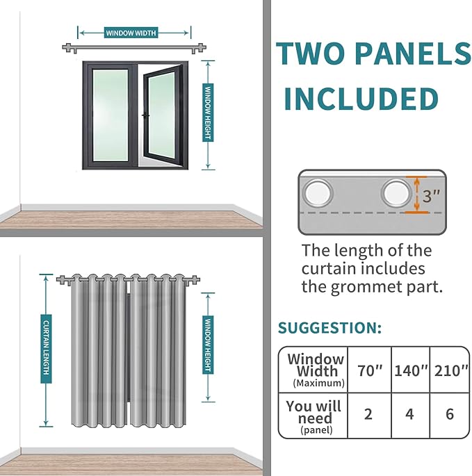 BGment Room Darkening Curtains 84 Inches Long - Grommet Thermal Insulated Drapes Window Treatment Curtains for Bedroom, 2 Panels, 52 x 84 Inch, Lavander