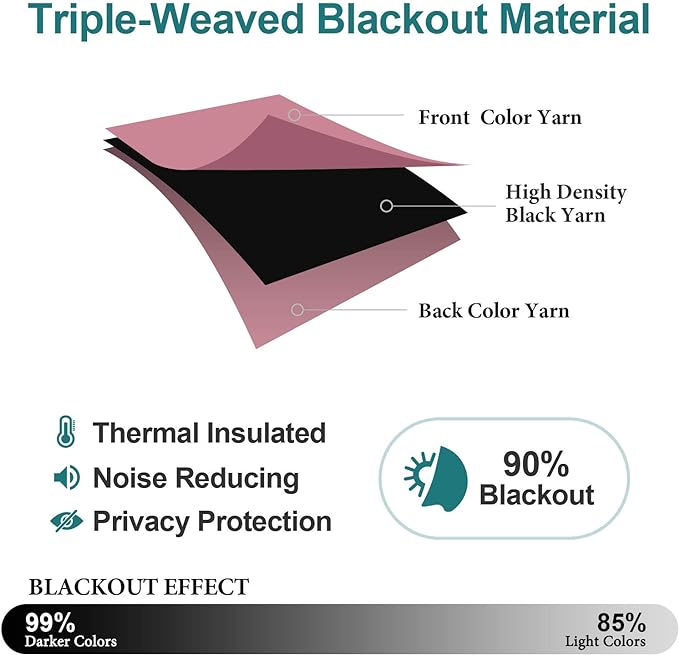 ChrisDowa Blackout Curtains 72 inches Long for Bedroom - 2 Panels Set Grommet Thermal Insulated Room Darkening Curtains for Living Room (Pink, 42 x 72 Inch)