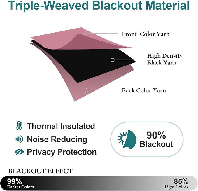 ChrisDowa Grommet Room Darkening Curtains for Bedroom and Living Room - 2 Panels Set Thermal Insulated Blackout Curtains (Pink, 52W x 95L)