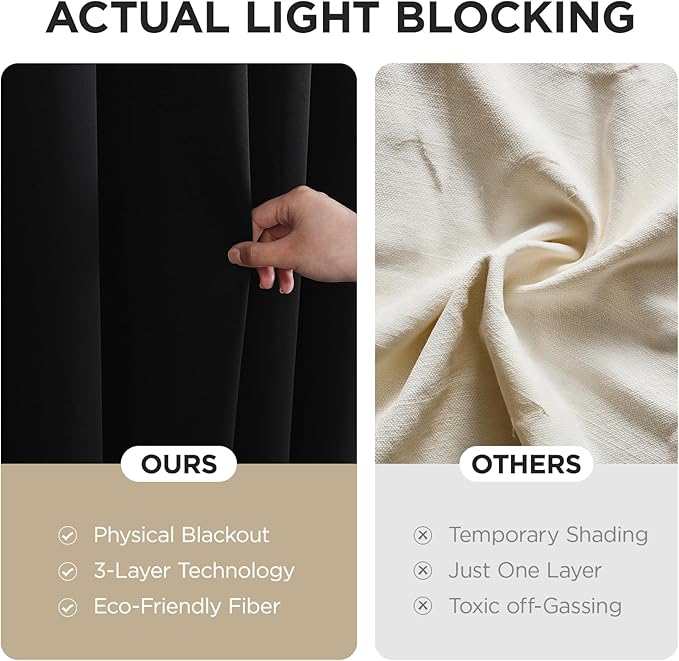 Joydeco Blackout Patio Sliding Door Curtains 84 Inches Long, Grommet Privacy Room Divider Curtains, Extra Wide Thermal Blackout Drapes for Bedroom Living Room (Black, 70Wx84L, 1 Panel)