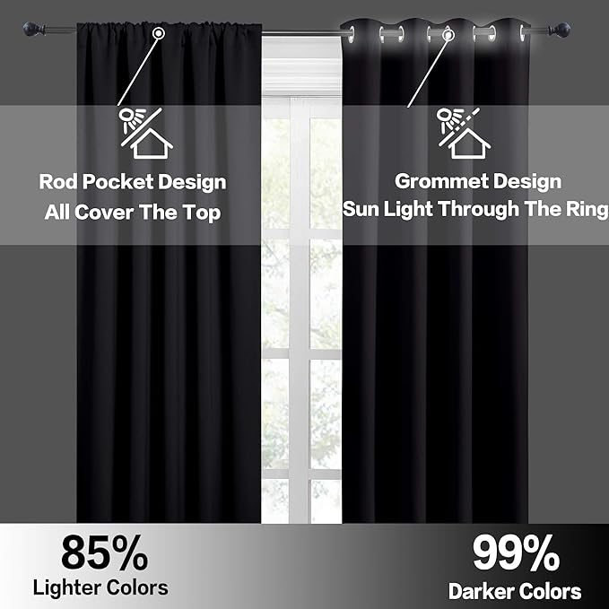 RYB HOME Half Curtain Tiers 36 inch Length, Rod Pocket Summer Heat Blocking Thermal Insulated Short Blackout Curtains for Small Window, Width 34 by Length 36, Black, 2 Panels