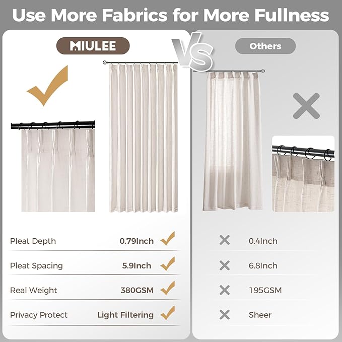 MIULEE Pinch Pleated Thick Linen Curtains 120 Inches Long 2 Panels for Living Room Bedroom, 10Ft Extra Long Thick Textured Linen Drapes Pleat Light Filtering Boho Natural Farmhouse Window Curtains