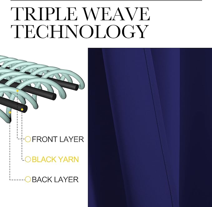 NICETOWN Navy Blue Blackout Curtains 120 inches Length for Living Room, 2 Panels, 55" Wide, Thermal Insulated Long Drapes for Large Window