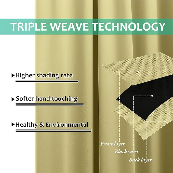 NICETOWN Total Shade Curtains and Draperies, Heavy-Duty Full Light Shading Drapes with Black Liner Backing for Villa/Hall/Dorm Window(Paler Yellow, Package of 2, 70 inches Wide x 95 inches Long)