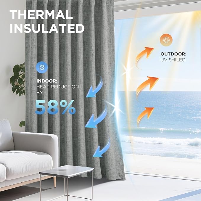Joydeco Linen Blackout Curtains for Bedroom - 100% Light Blocking 1 Panels, Light Grey Drapes 70" W x 96" L, Thermal Insulated Room Darkening Curtains for Living Room, Rod Pocket & Back Tabs