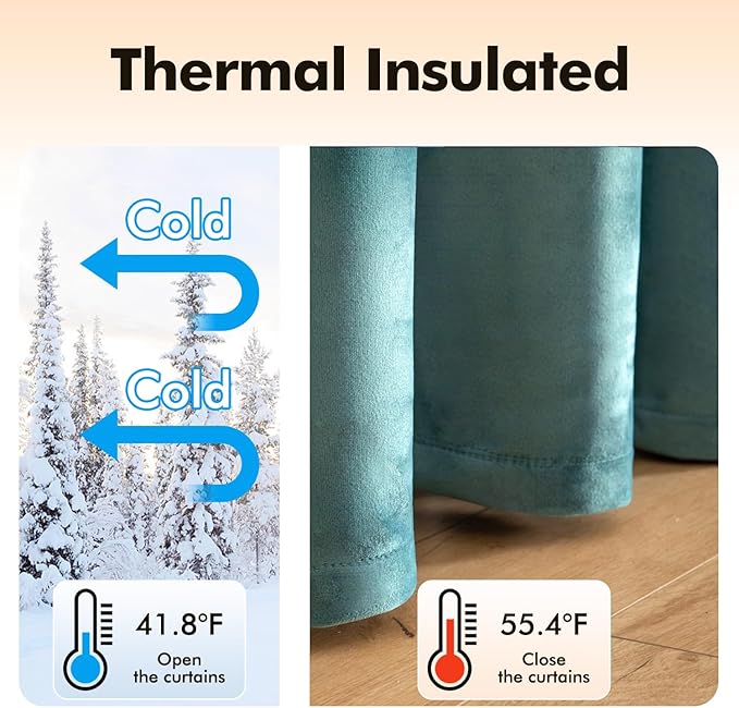 MIULEE 2 Panels Blackout Velvet Curtains Solid Soft Grommet Teal Curtains Thermal Insulated Soundproof Room Darkening Long Black Out Drapes/Panels for Living Room Bedroom 52 x 96 Inch Length