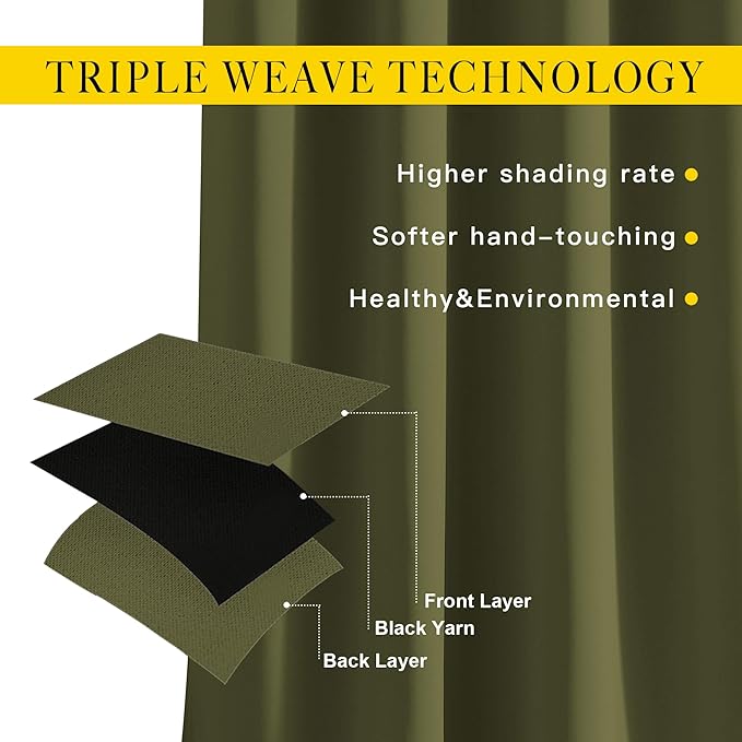 NICETOWN Short Blackout Curtains for Kitchen Window - Grommet Room Darkening Voice Reducing Solid Thermal Curtains & Drapes for Small Windows, Olive, W34 x L50, 2 Panels