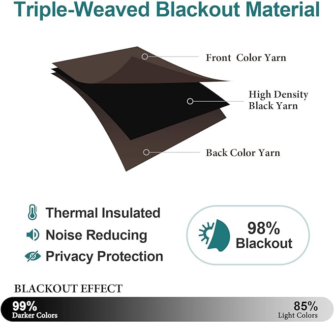 ChrisDowa Grommet Blackout Curtains for Bedroom and Living Room - 2 Panels Set Thermal Insulated Room Darkening Curtains (Brown, 52W x 63L)