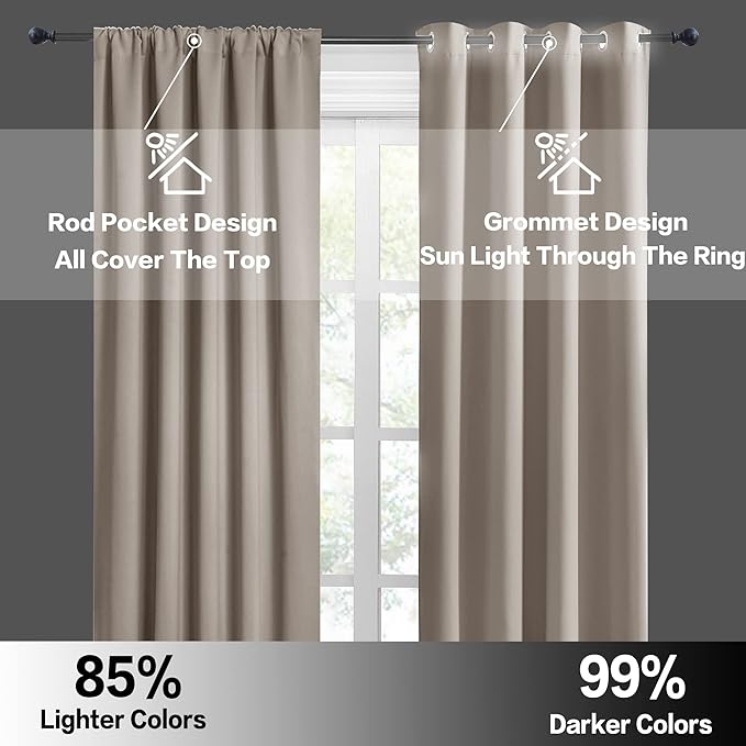 RYB HOME Half Curtain Tiers 36 inch Length, Rod Pocket Summer Heat Blocking Thermal Insulated Short Blackout Curtains for Small Window, Width 34 by Length 36, Sand, 2 Panels