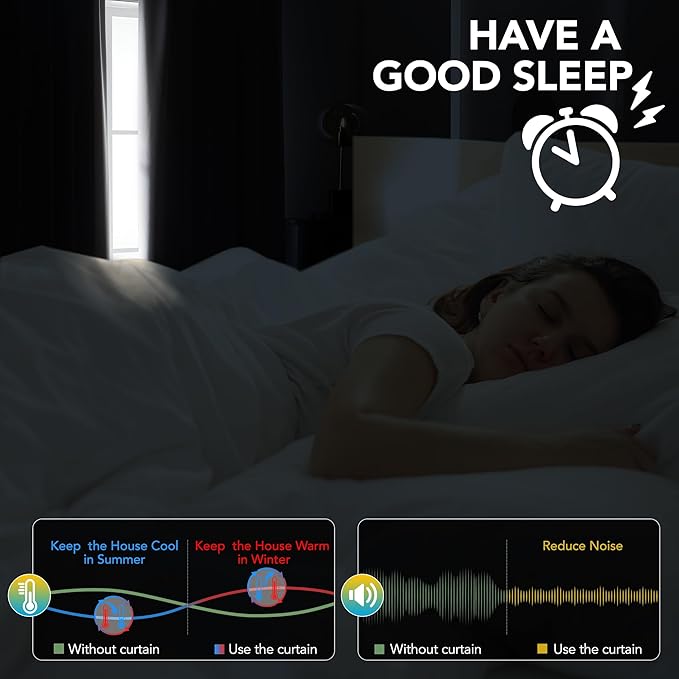 Deconovo Total Blackout Curtains 2 Panels W42 x L95— 100% Blackout, Thermal Insulated, Back Tab, Machine-Washable Drapes, White