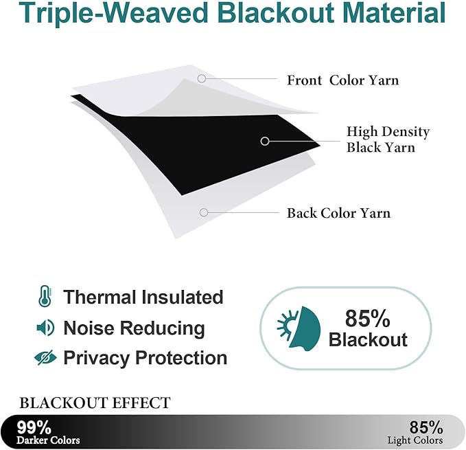 ChrisDowa Grommet Room Darkening Curtains for Bedroom and Living Room - 2 Panels Set Thermal Insulated Blackout Curtains (Greyish White, 38W x 45L)