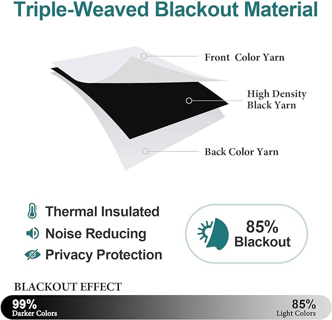 ChrisDowa Blackout Curtains 48 inches Long for Bedroom - 2 Panels Set Grommet Thermal Insulated Room Darkening Curtains for Living Room (Greyish White, 42 x 48 Inch)