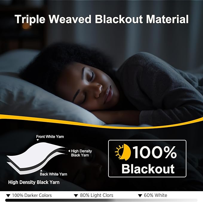 NICETOWN White 100% Blackout 102 inch Curtains, Grommet Thermal Insulated Window Treatments Light Blocking Drapes for Bedroom/Living Room, W52 x L102, 2 Panels