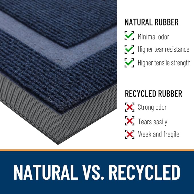 OLANLY Front Door Mat Indoor Outdoor Entrance, Waterproof All-Season, All-Weather Doormat, Sturdy Natural Rubber, Fade Resistant, Low Profile, Easy Clean Patio Porch Entryway Mat, 47x17, Blue
