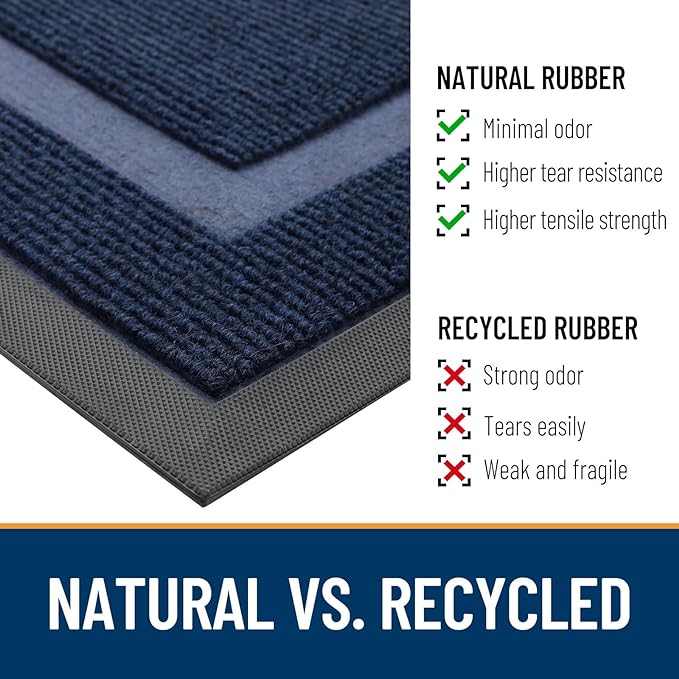 OLANLY Front Door Mat Indoor Outdoor Entrance, Waterproof All-Season, All-Weather Doormat, Sturdy Natural Rubber, Fade Resistant, Low Profile, Easy Clean Patio Porch Entryway Mat, 59x20, Blue