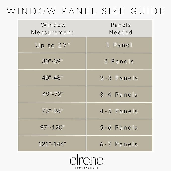 Elrene Home Fashions Farmhouse Living Grainger Buffalo-Check Blackout Window Curtain, Living Room and Bedroom Drape with Rod Pocket Tabs, 52" x 95", Red, 1 Panel