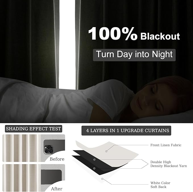 54 Inch Long Blackout Tiers Curtains for Small Window Elegant Short Curtain Drapes for Livingroom Bedroom Thermal Insulated Linen Cafe Drapes (2 Panels, 52 inches Wide by 54 inches)Cream Ivory