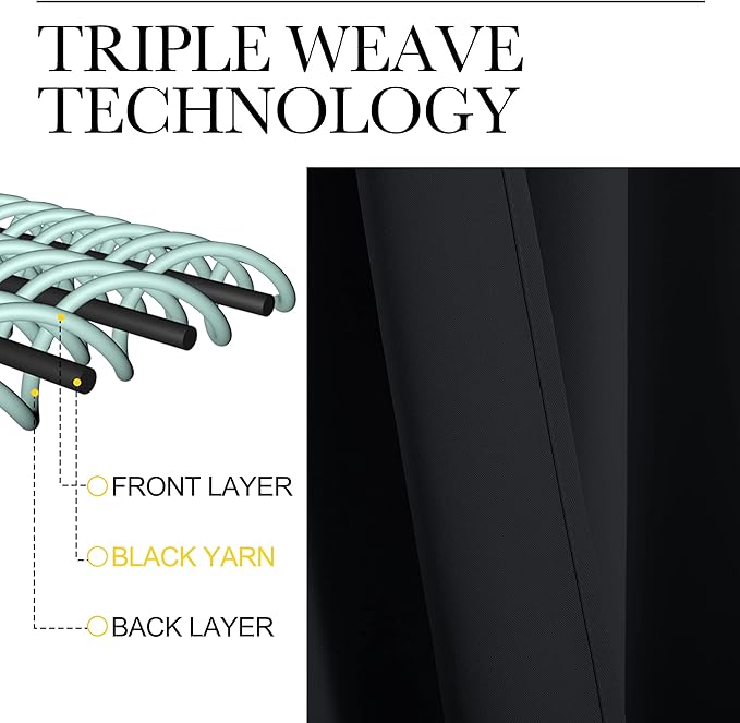 NICETOWN Black Out Curtain Panels for Kitchen - Energy Smart Decoration Thermal Insulating Blackout Drapes/Draperies for Small Window (2 Panels, 34 inches Wide by 63 inches Long)